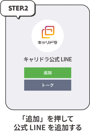 「追加」を押して公式LINEを追加する