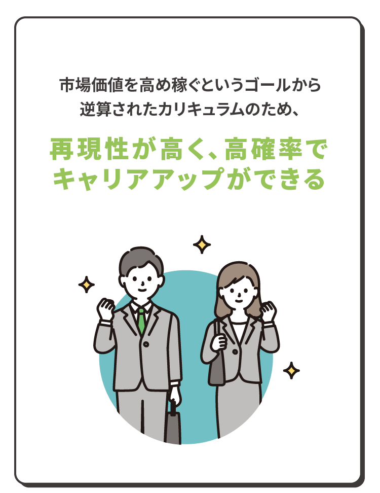 市場価値を高め稼ぐというゴールから逆算されたカリキュラムのため、再現性が高く、高確率でキャリアアップができる