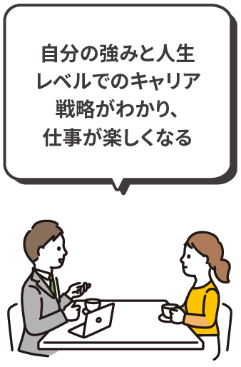 自分の強みと人生レベルでのキャリア戦略がわかり、仕事が楽しくなる